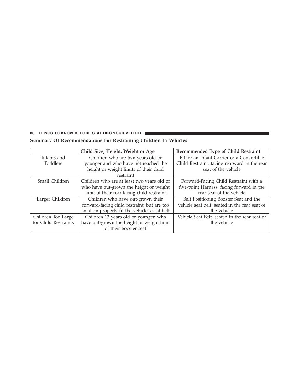 Dodge 2013 Journey - Owner Manual User Manual | Page 82 / 630