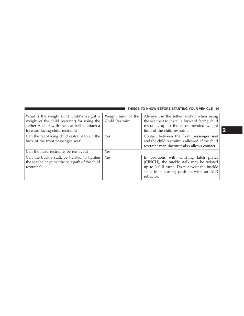 Dodge 2013 Journey - Owner Manual User Manual | Page 99 / 630