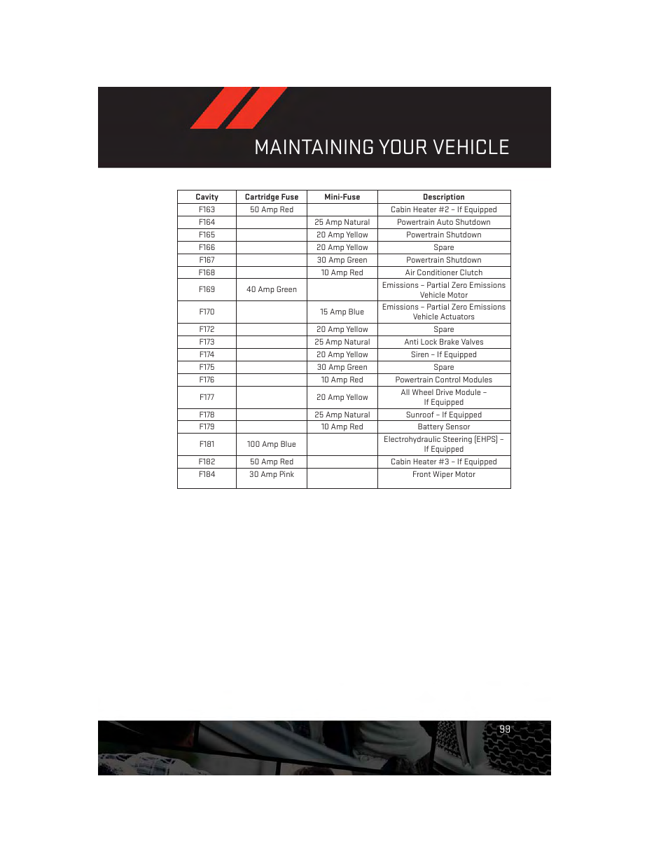 Maintaining your vehicle | Dodge 2013 Journey - User Guide User Manual | Page 101 / 116