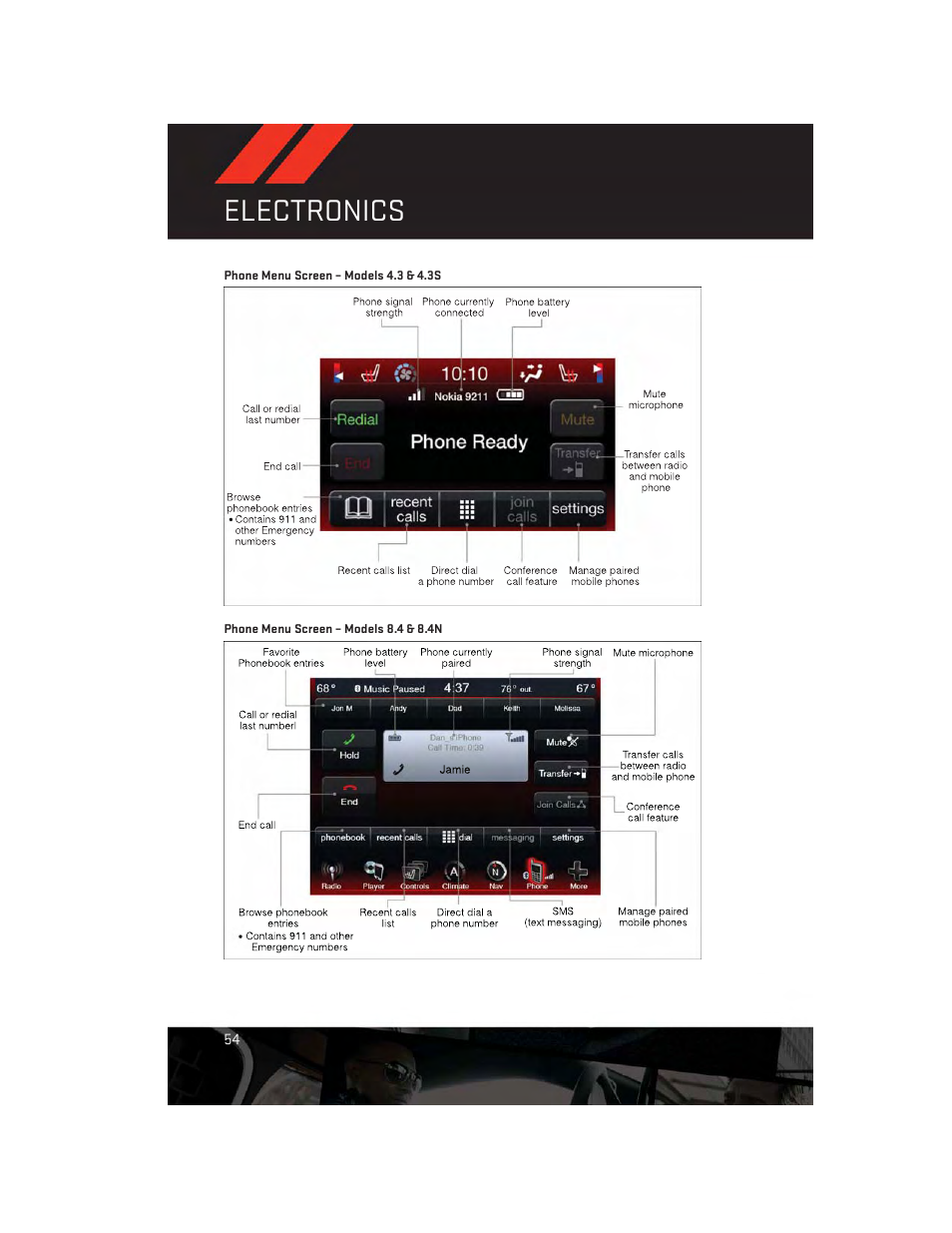 Electronics | Dodge 2013 Journey - User Guide User Manual | Page 56 / 116