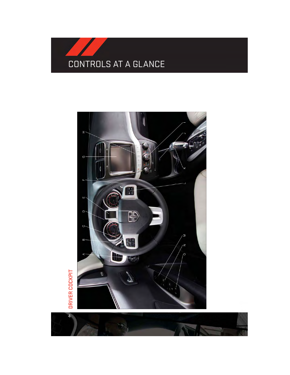 Controls at a glance, Driver cockpit | Dodge 2013 Journey - User Guide User Manual | Page 6 / 116