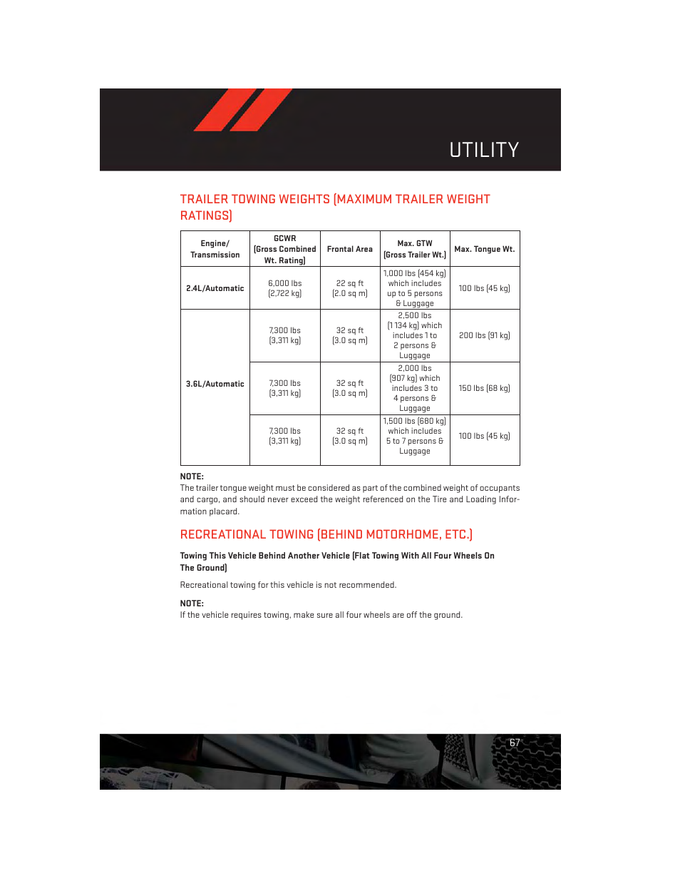 Utility, Recreational towing (behind motorhome, etc.) | Dodge 2013 Journey - User Guide User Manual | Page 69 / 116