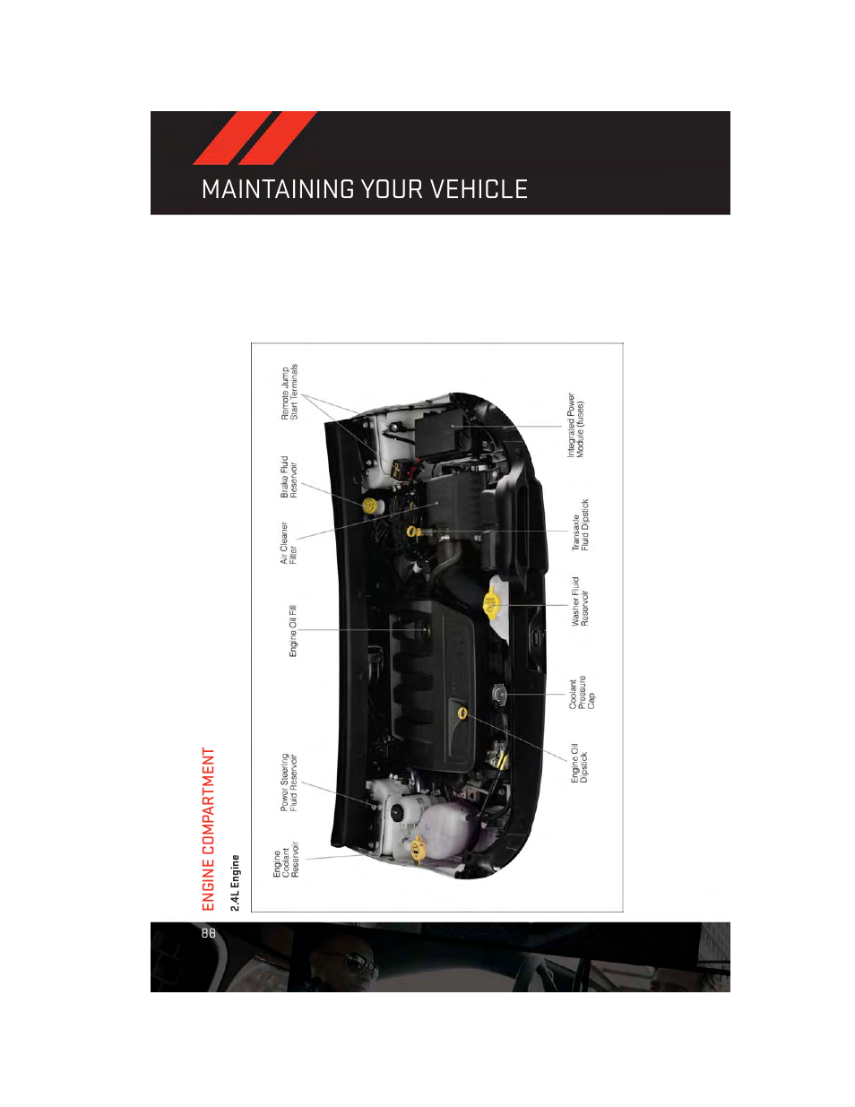 Engine compartment, 4l engine, Maintaining your vehicle | Dodge 2013 Journey - User Guide User Manual | Page 90 / 116