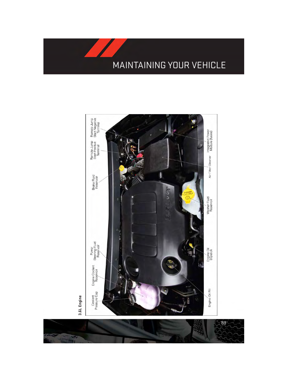 6l engine, Maintaining your vehicle | Dodge 2013 Journey - User Guide User Manual | Page 91 / 116