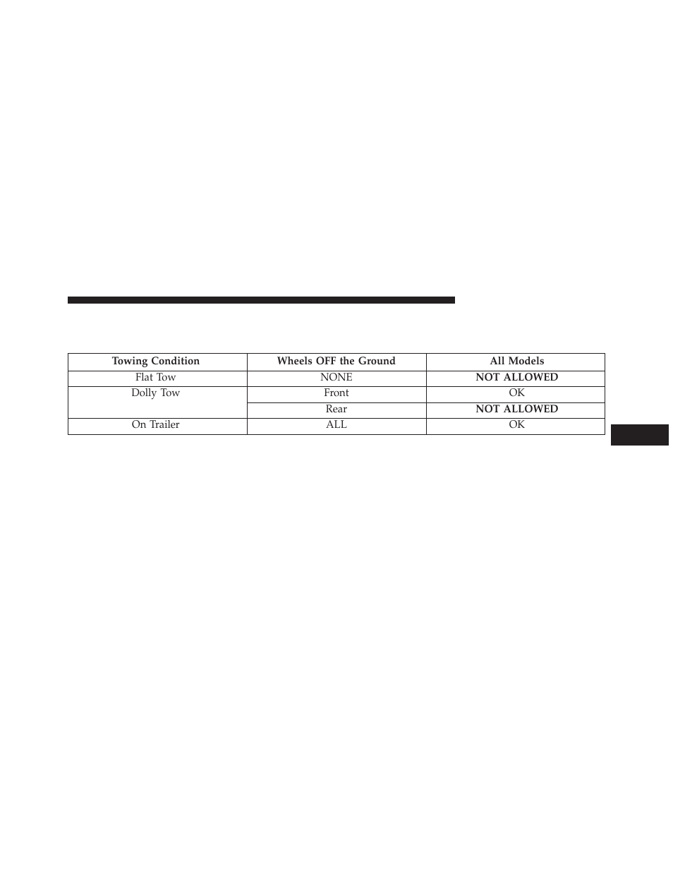 Recreational towing (behind motorhome, etc.), Towing this vehicle behind another vehicle, Recreational towing (behind | Motorhome, etc.) | Dodge 2014 Avenger - Owner Manual User Manual | Page 395 / 517