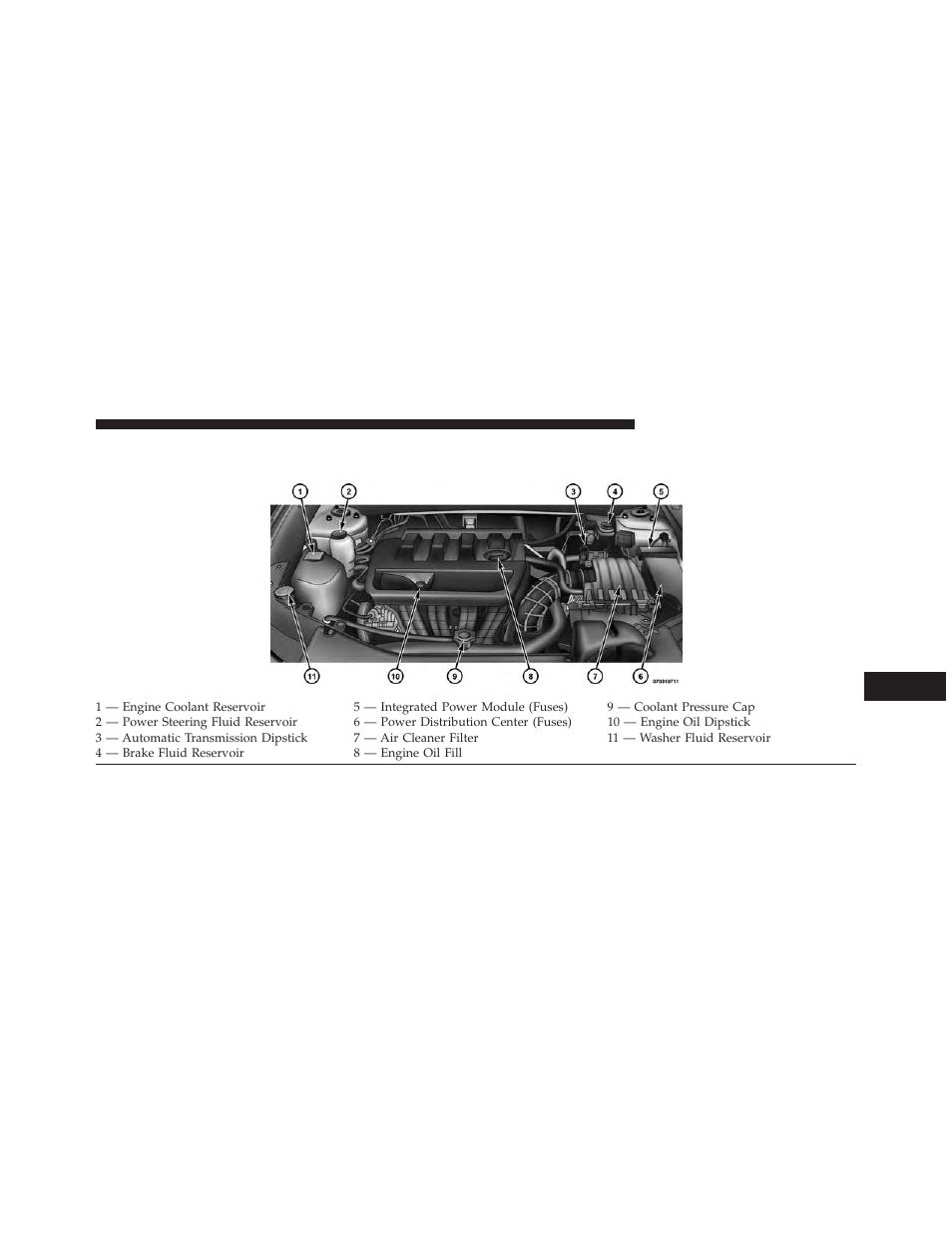 Engine compartment — 2.4l | Dodge 2014 Avenger - Owner Manual User Manual | Page 427 / 517