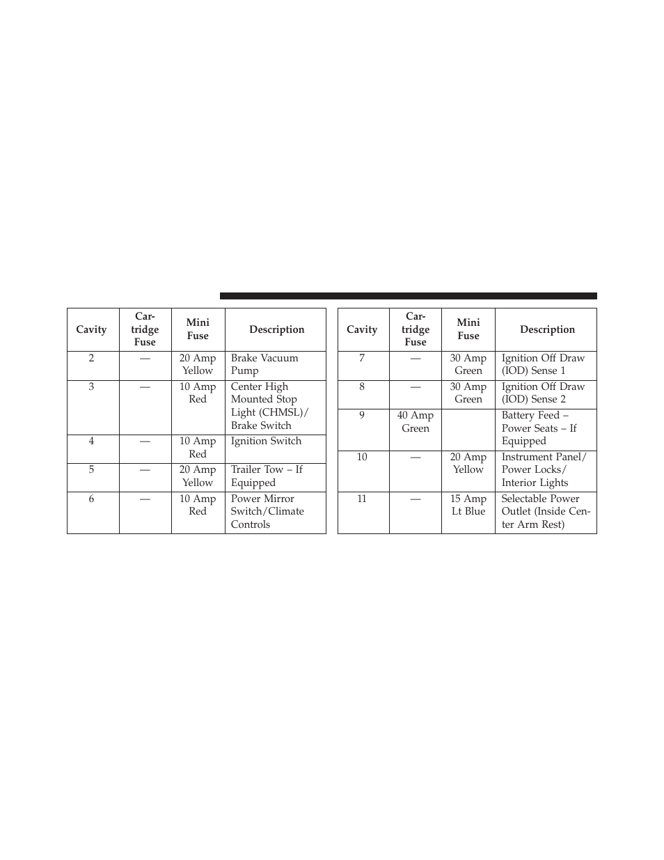 Dodge 2014 Avenger - Owner Manual User Manual | Page 466 / 517