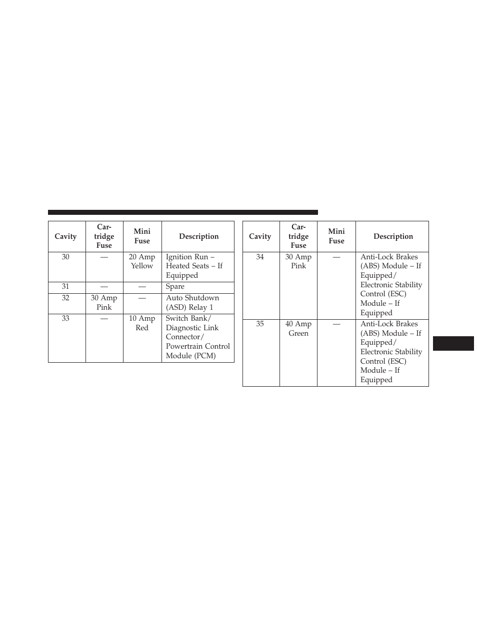 Dodge 2014 Avenger - Owner Manual User Manual | Page 469 / 517