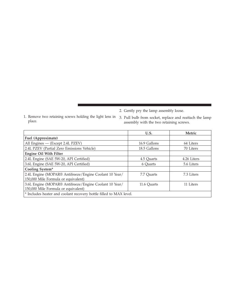 License plate lamp, Fluid capacities | Dodge 2014 Avenger - Owner Manual User Manual | Page 476 / 517