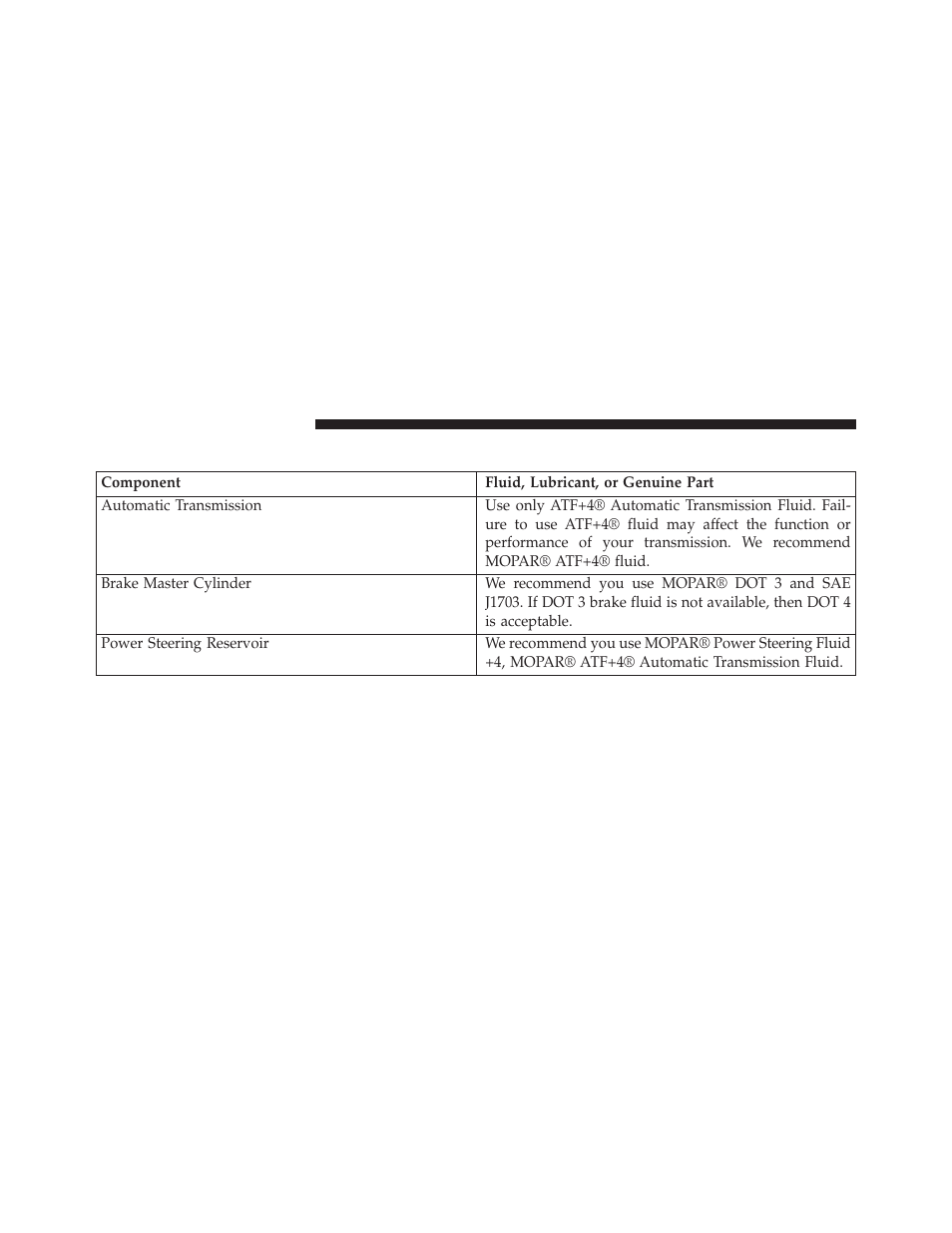 Chassis | Dodge 2014 Avenger - Owner Manual User Manual | Page 478 / 517