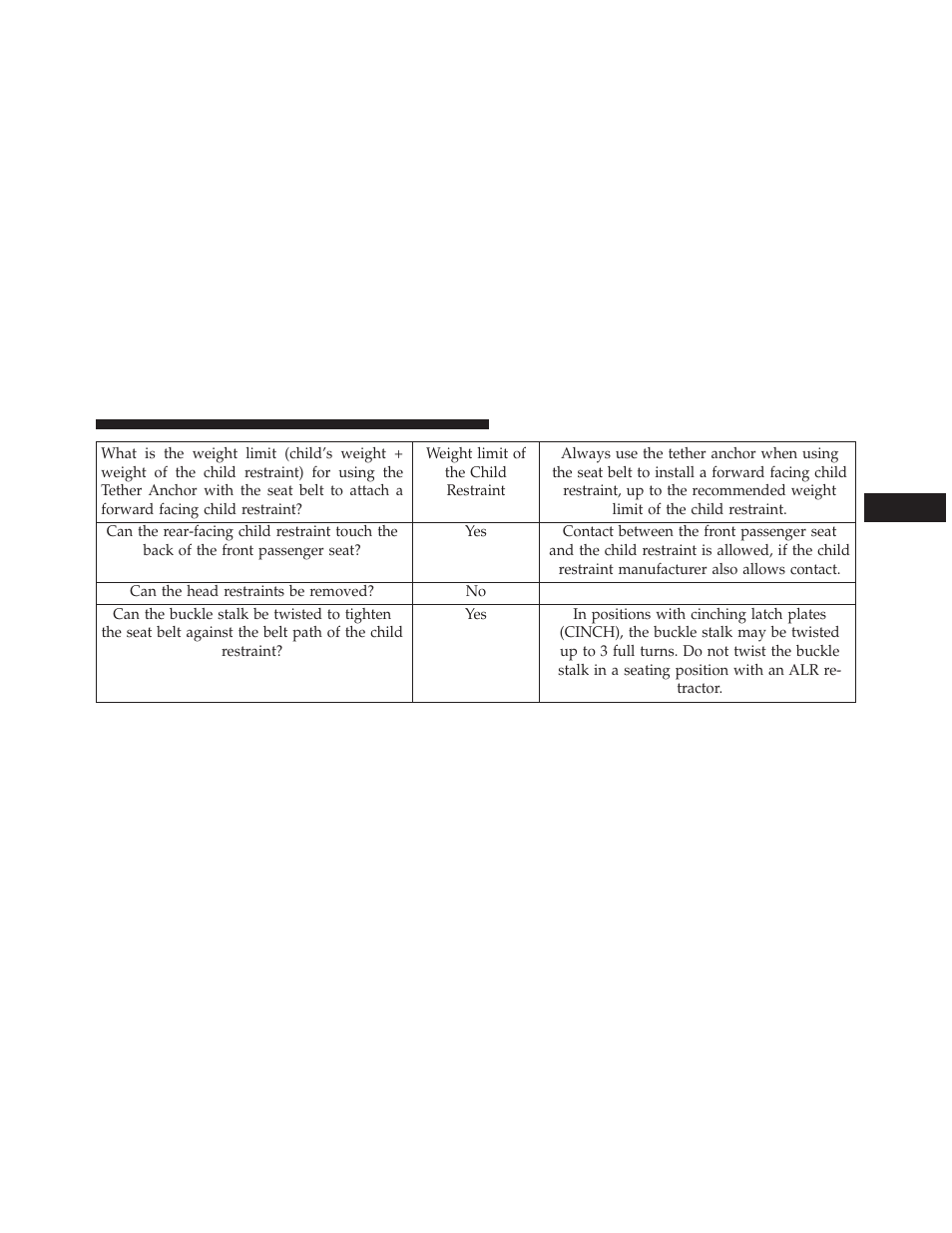 Dodge 2014 Avenger - Owner Manual User Manual | Page 93 / 517