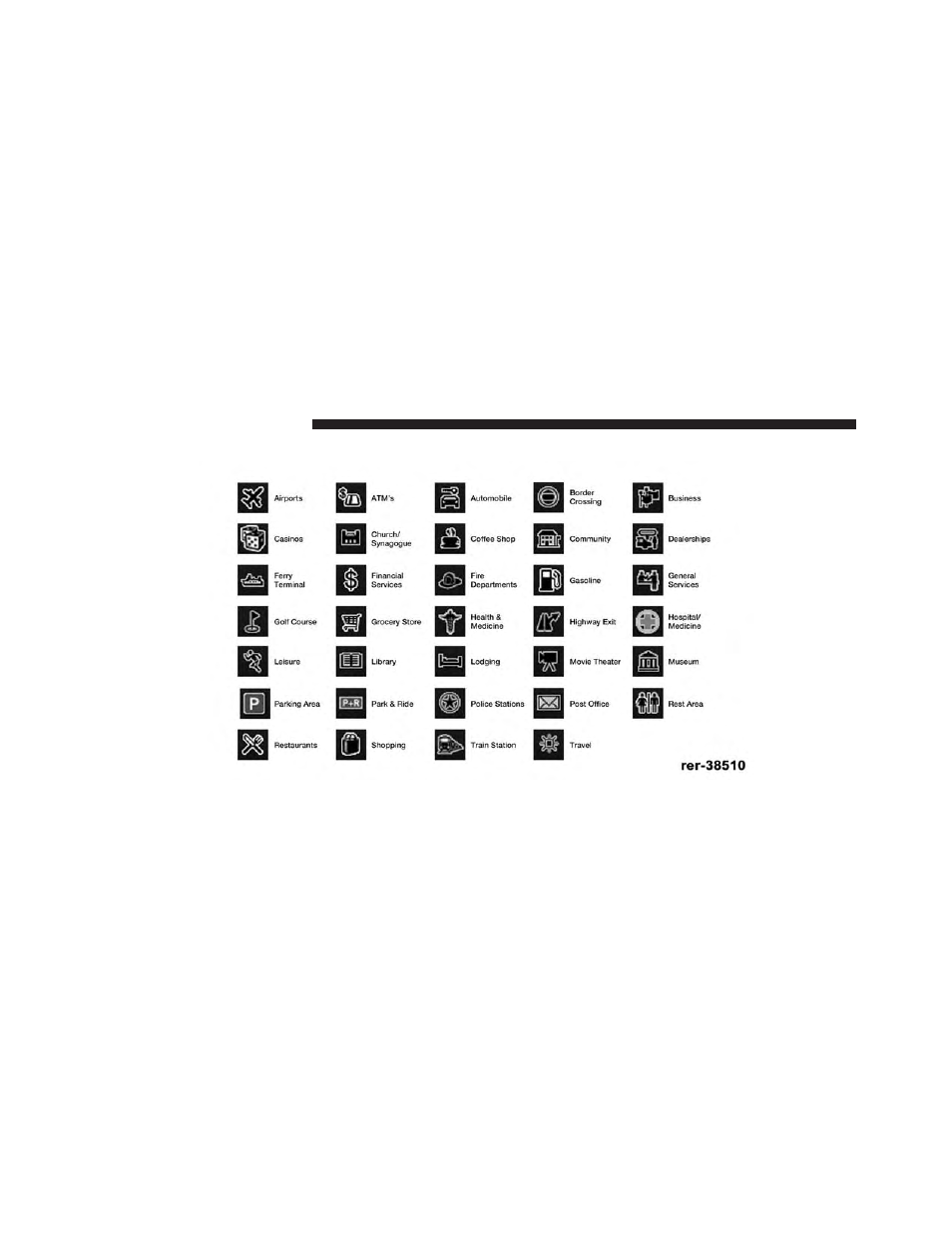 Ram Trucks UCONNECT 730N for Jeep User Manual | Page 167 / 210