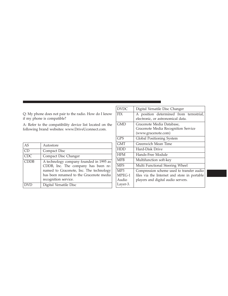 Uconnect® phone, Glossary of terms | Ram Trucks UCONNECT 730N for Jeep User Manual | Page 208 / 210