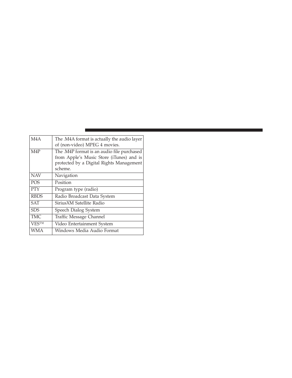 Ram Trucks UCONNECT 730N for Jeep User Manual | Page 209 / 210