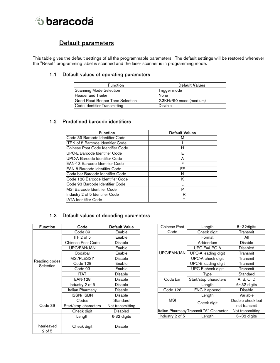 Default parameters, Default values of operating parameters, Predefined barcode identifiers | Default values of decoding parameters | Baracoda BL2604 User Manual | Page 4 / 23