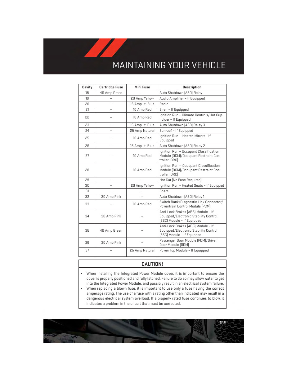 Maintaining your vehicle, Caution | Dodge 2014 Avenger - User Guide User Manual | Page 107 / 124