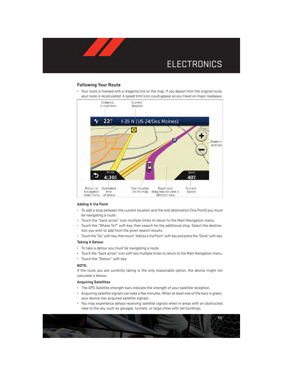 Following your route, Electronics | Dodge 2014 Avenger - User Guide User Manual | Page 47 / 124