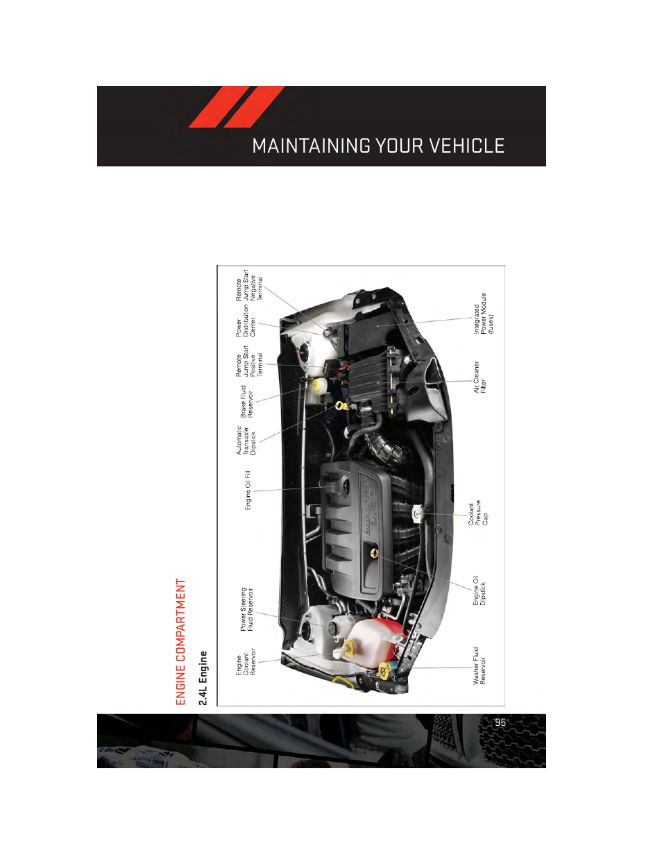 Engine compartment, 4l engine, Maintaining your vehicle | Dodge 2014 Avenger - User Guide User Manual | Page 97 / 124