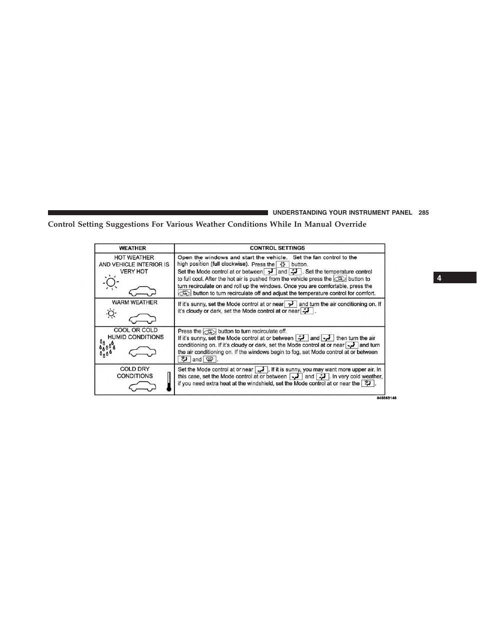 Dodge 2014 Challenger - Owner Manual User Manual | Page 287 / 541