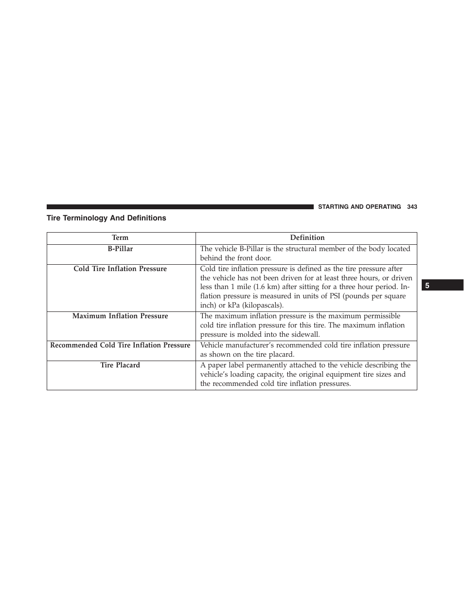 Tire terminology and definitions | Dodge 2014 Challenger - Owner Manual User Manual | Page 345 / 541