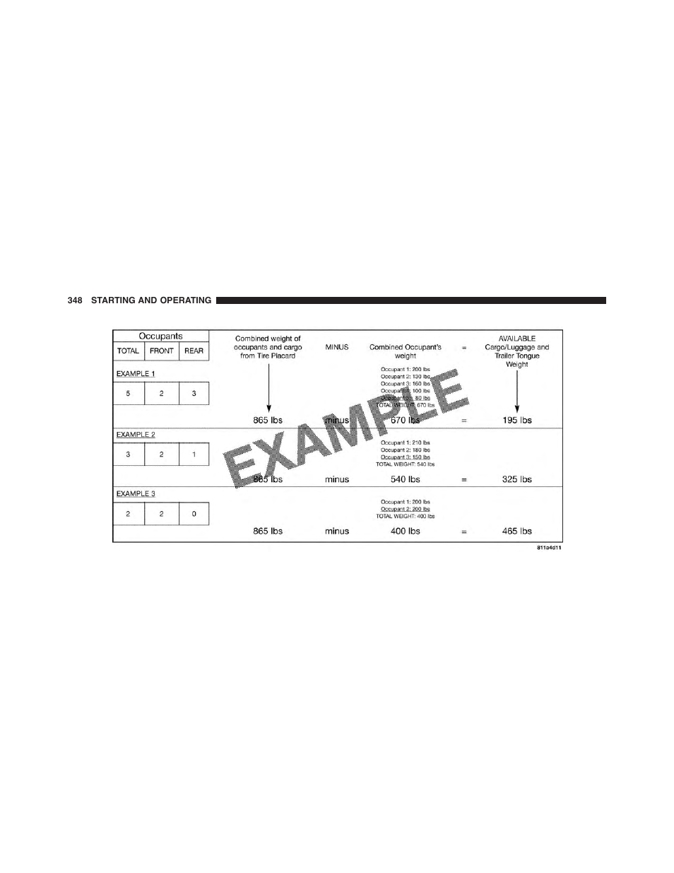 Dodge 2014 Challenger - Owner Manual User Manual | Page 350 / 541