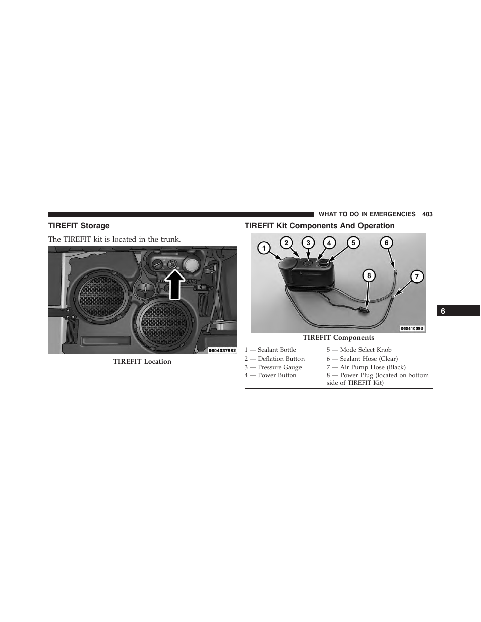 Tirefit storage, Tirefit kit components and operation | Dodge 2014 Challenger - Owner Manual User Manual | Page 405 / 541