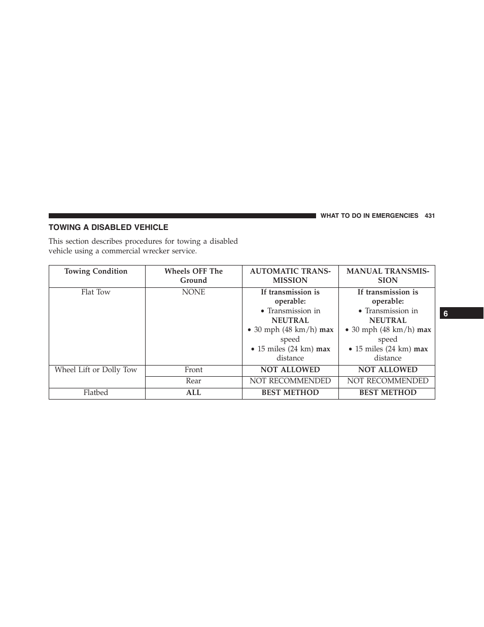 Towing a disabled vehicle | Dodge 2014 Challenger - Owner Manual User Manual | Page 433 / 541