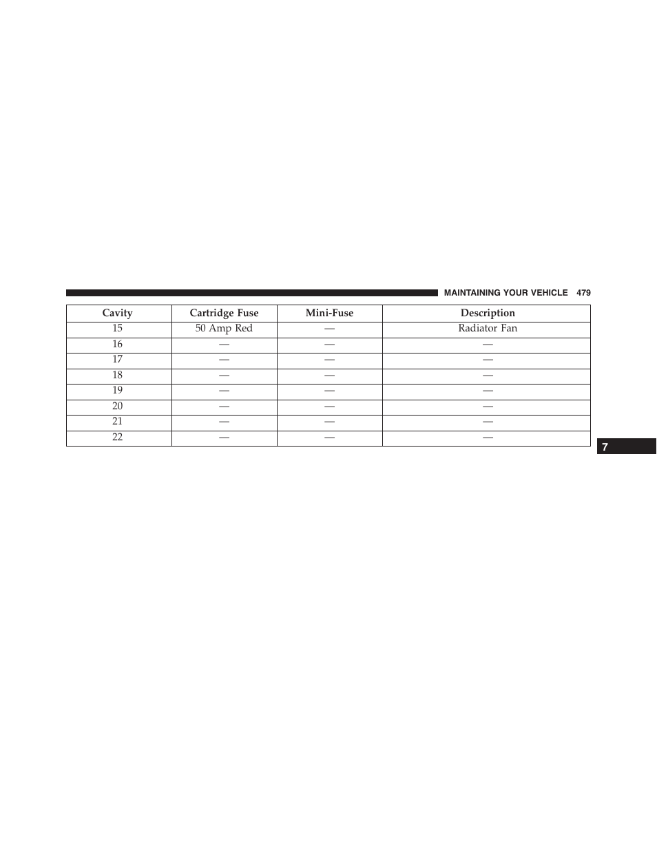 Dodge 2014 Challenger - Owner Manual User Manual | Page 481 / 541