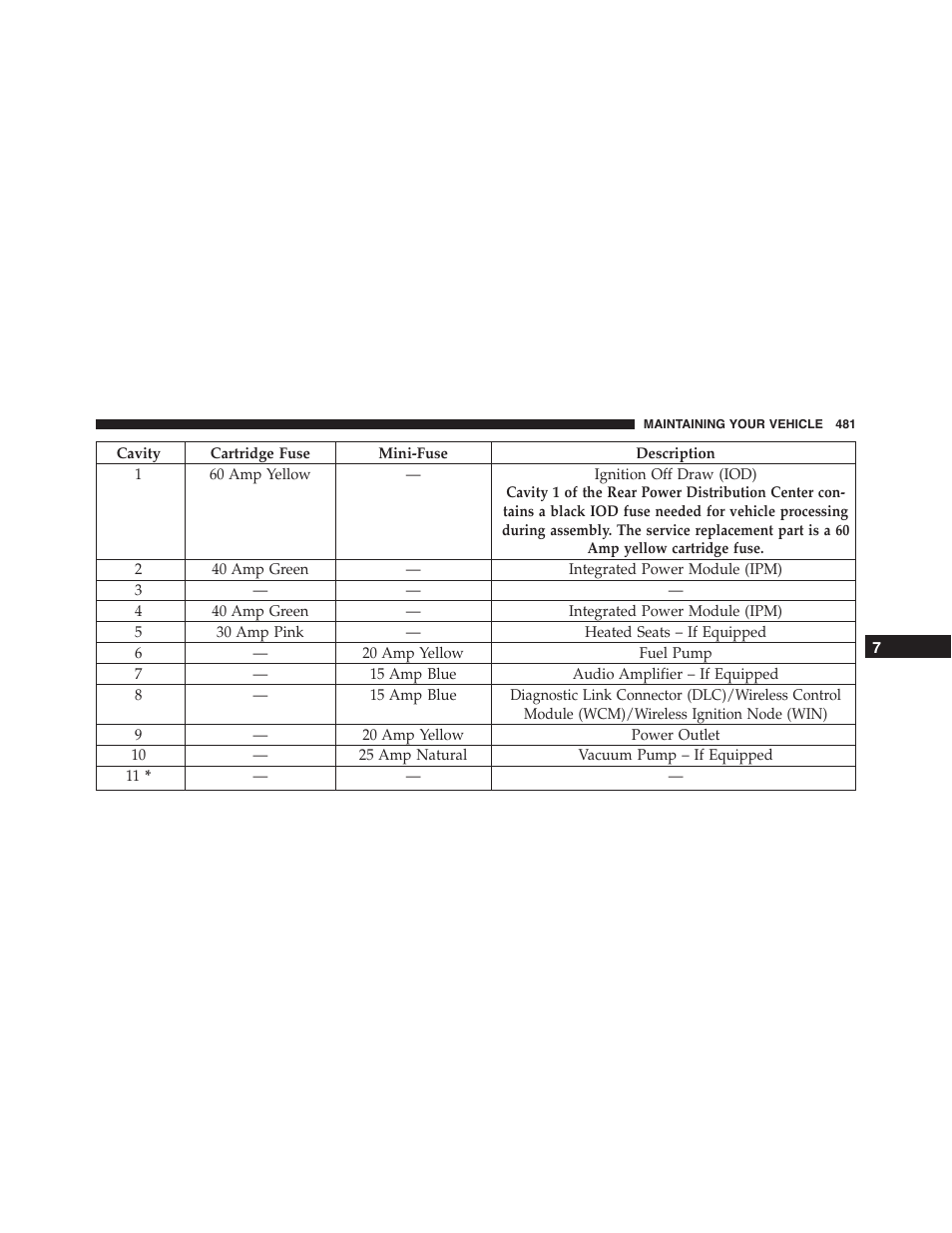 Dodge 2014 Challenger - Owner Manual User Manual | Page 483 / 541