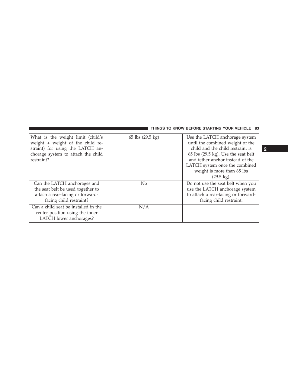 Dodge 2014 Challenger - Owner Manual User Manual | Page 85 / 541