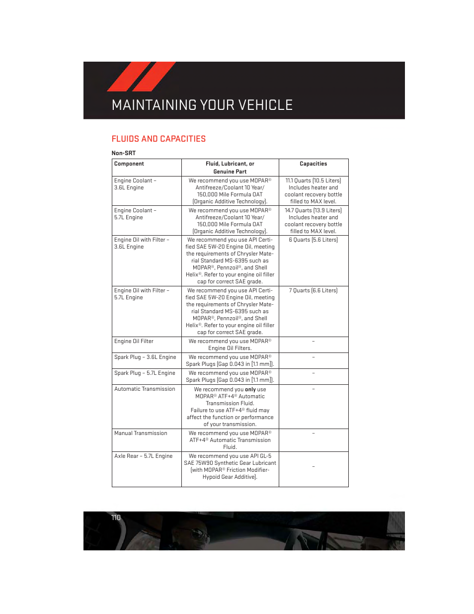 Fluids and capacities, Maintaining your vehicle | Dodge 2014 Challenger_SRT - User Guide User Manual | Page 112 / 140