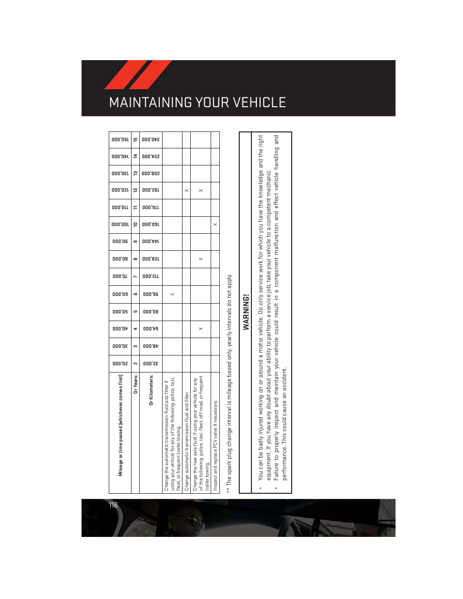 Maintaining your vehicle, Warning | Dodge 2014 Challenger_SRT - User Guide User Manual | Page 118 / 140