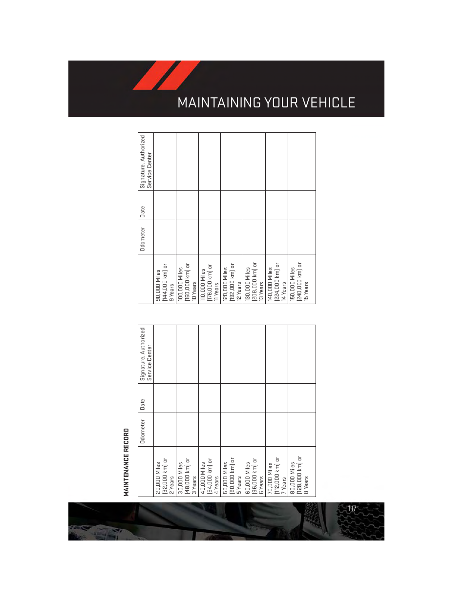 Maintaining your vehicle | Dodge 2014 Challenger_SRT - User Guide User Manual | Page 119 / 140