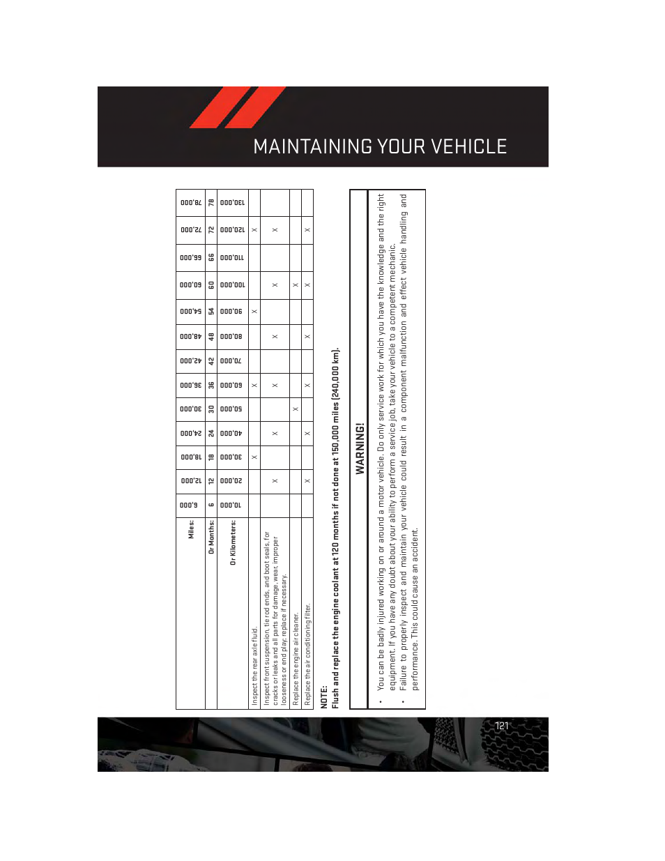 Maintaining your vehicle, Warning | Dodge 2014 Challenger_SRT - User Guide User Manual | Page 123 / 140