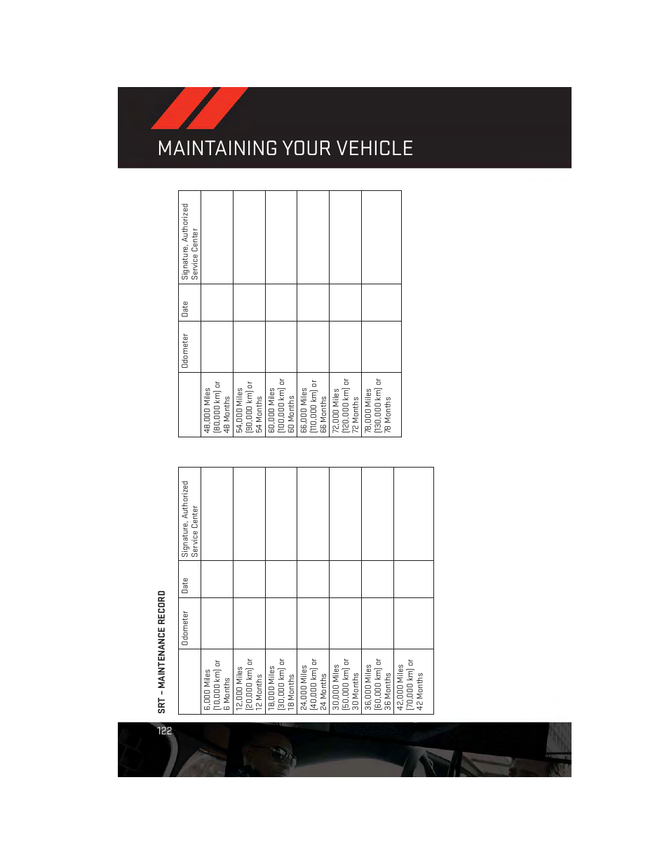 Maintaining your vehicle | Dodge 2014 Challenger_SRT - User Guide User Manual | Page 124 / 140