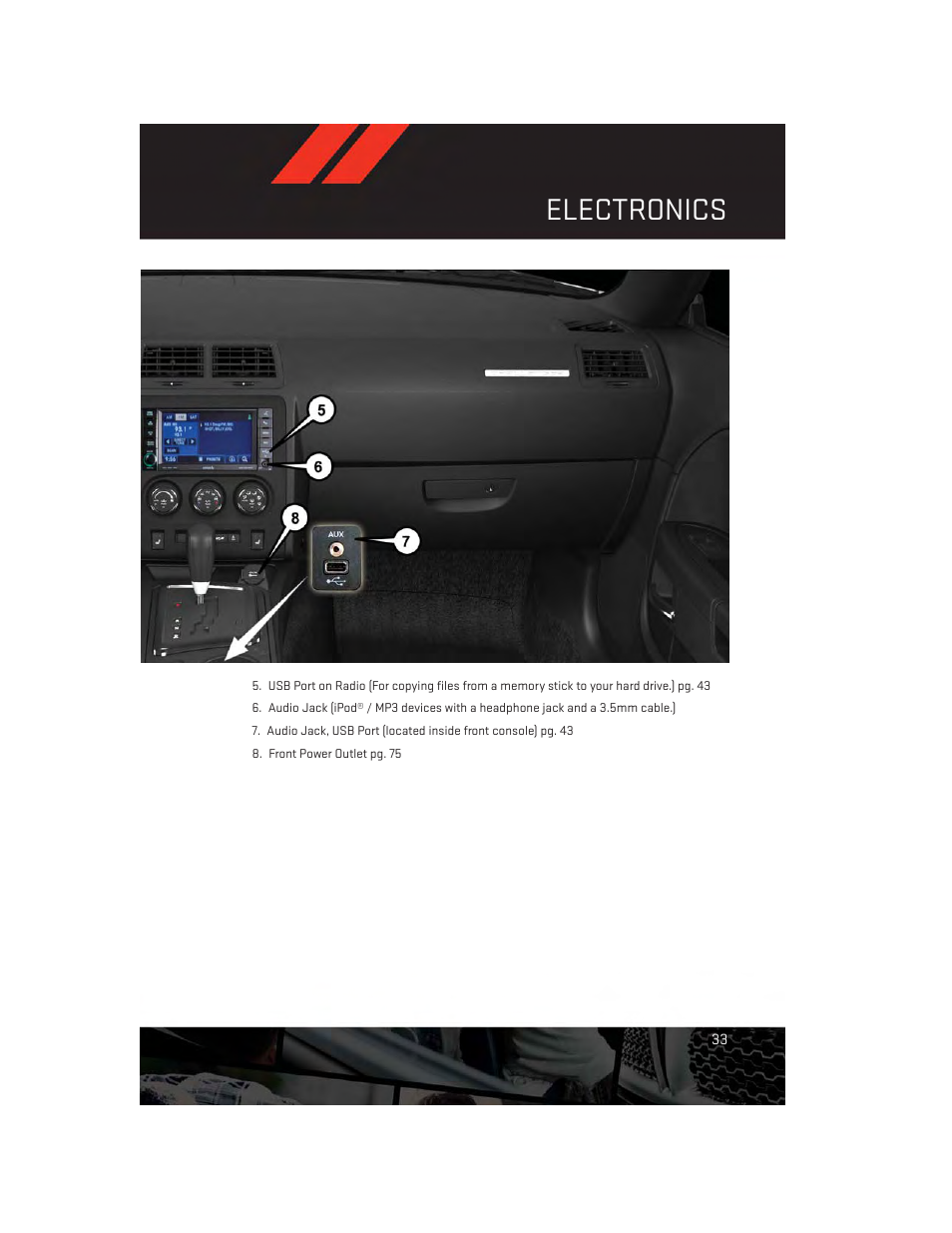 Electronics | Dodge 2014 Challenger_SRT - User Guide User Manual | Page 35 / 140