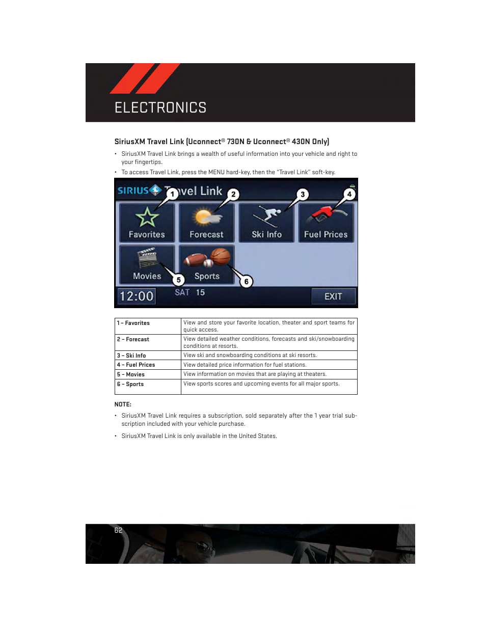 Electronics | Dodge 2014 Challenger_SRT - User Guide User Manual | Page 64 / 140