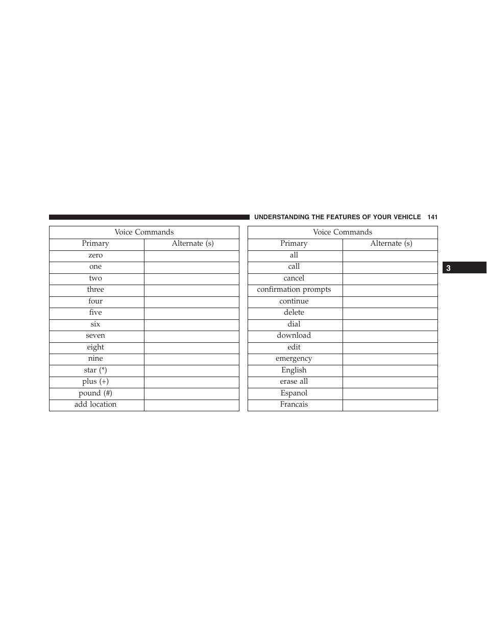 Dodge 2014 Challenger_SRT - Owner Manual User Manual | Page 142 / 529