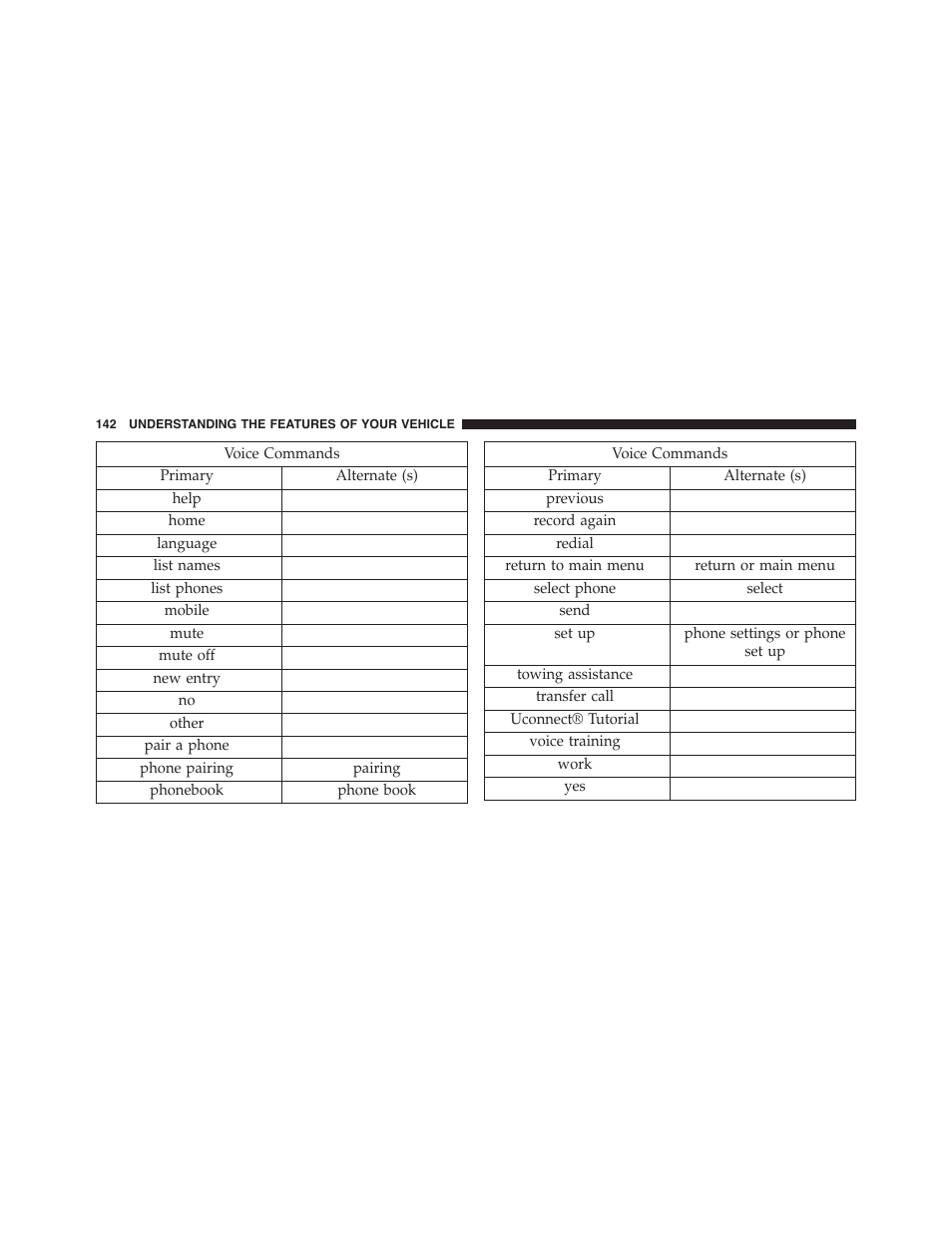 Dodge 2014 Challenger_SRT - Owner Manual User Manual | Page 143 / 529