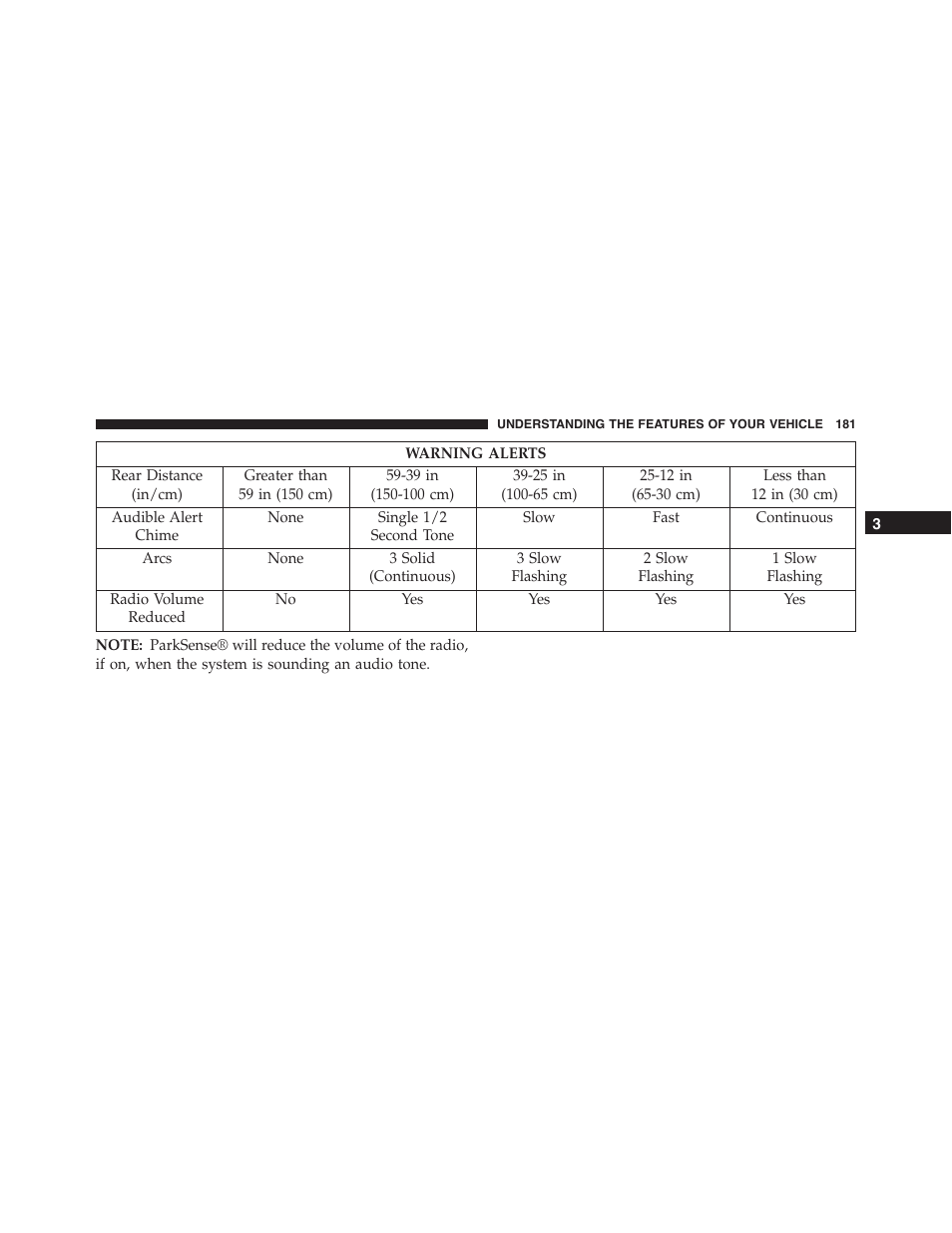 Dodge 2014 Challenger_SRT - Owner Manual User Manual | Page 182 / 529