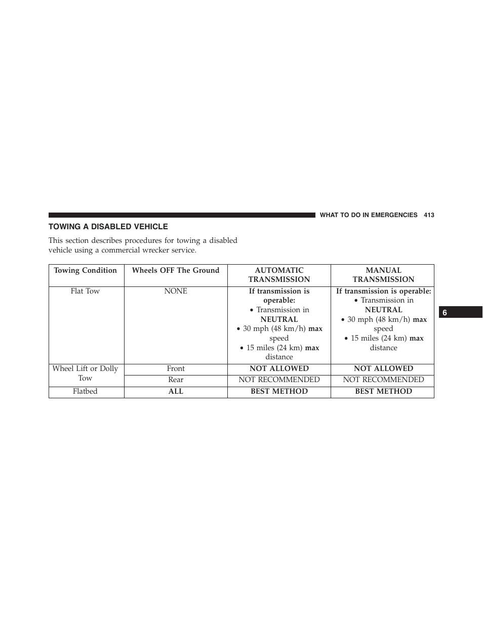 Towing a disabled vehicle | Dodge 2014 Challenger_SRT - Owner Manual User Manual | Page 414 / 529