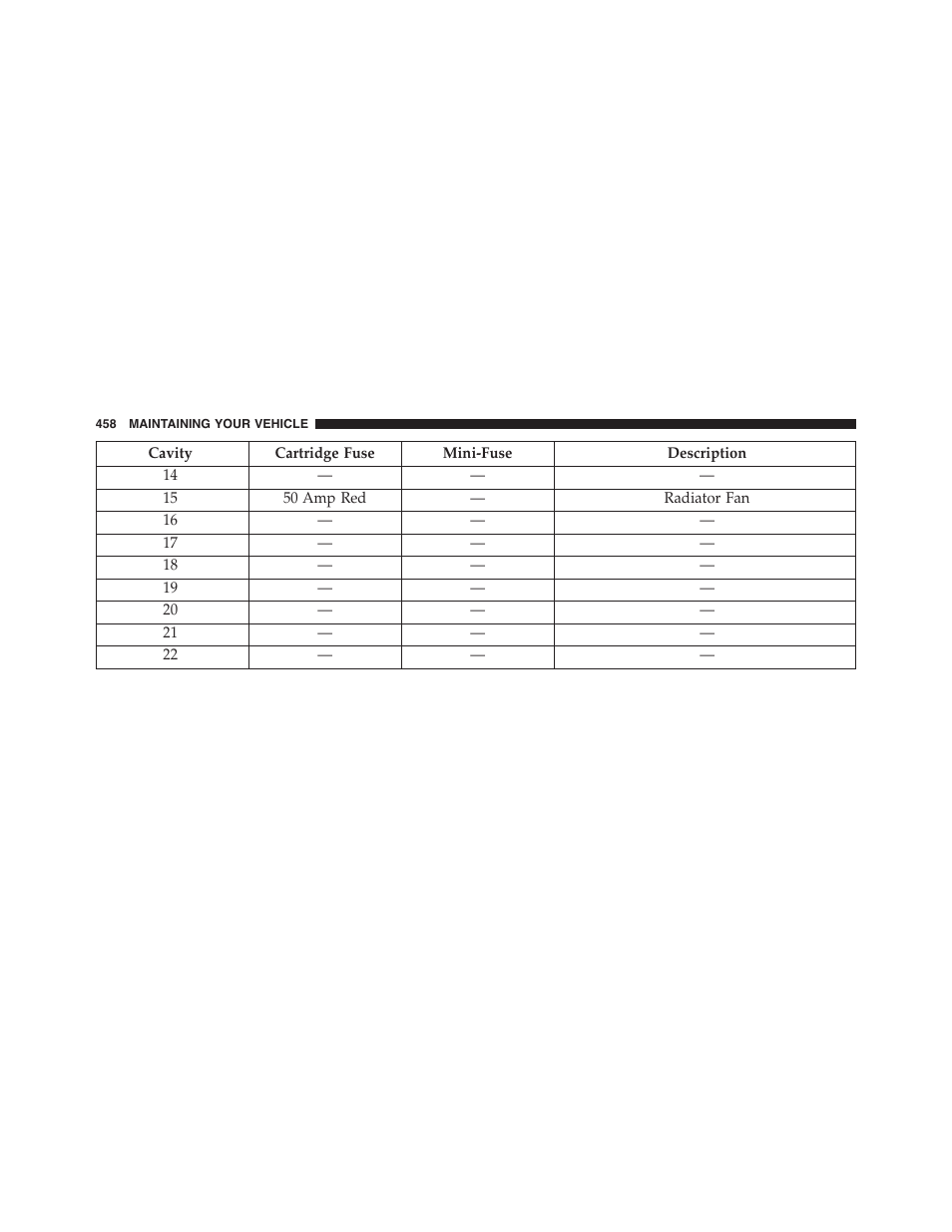 Dodge 2014 Challenger_SRT - Owner Manual User Manual | Page 459 / 529