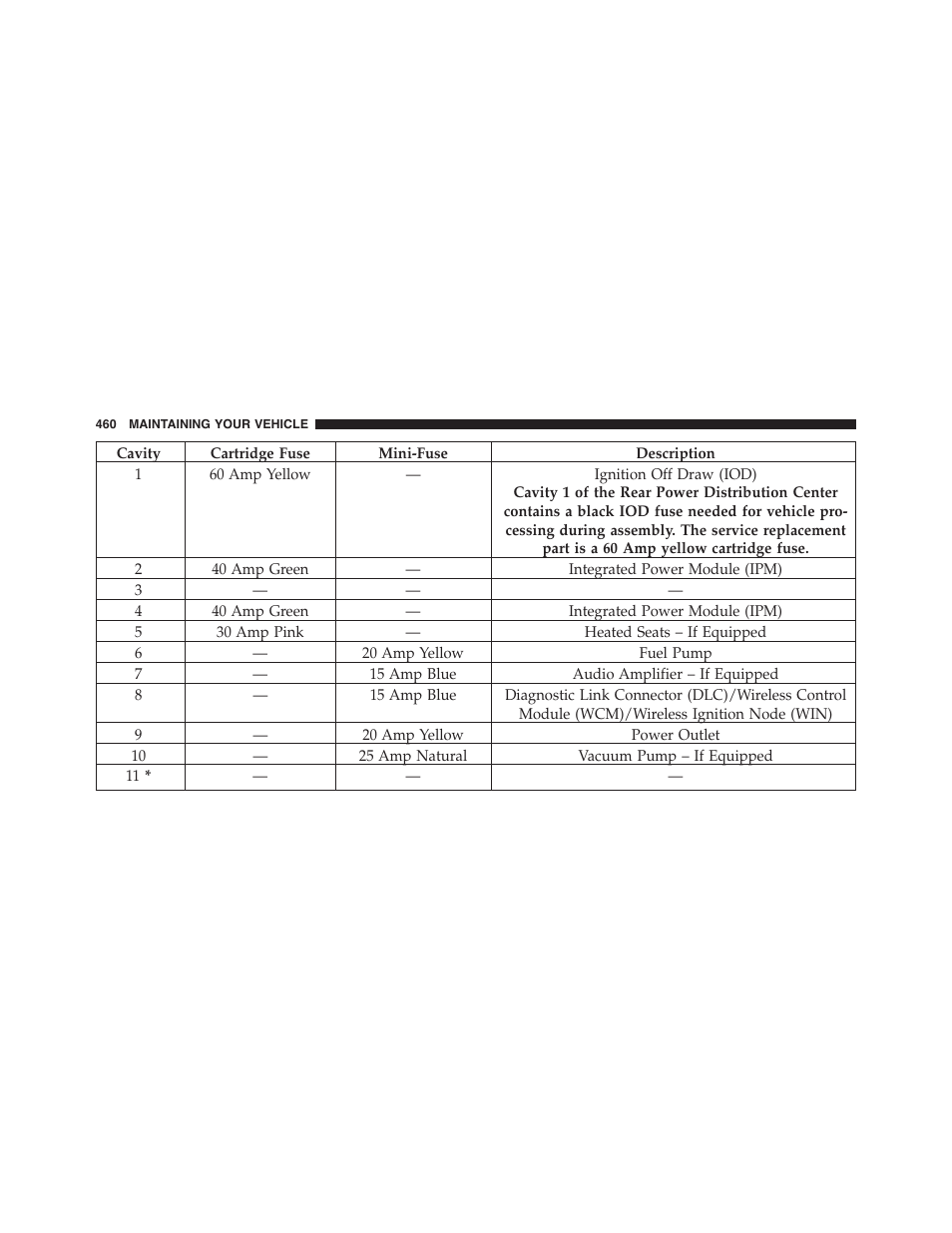 Dodge 2014 Challenger_SRT - Owner Manual User Manual | Page 461 / 529