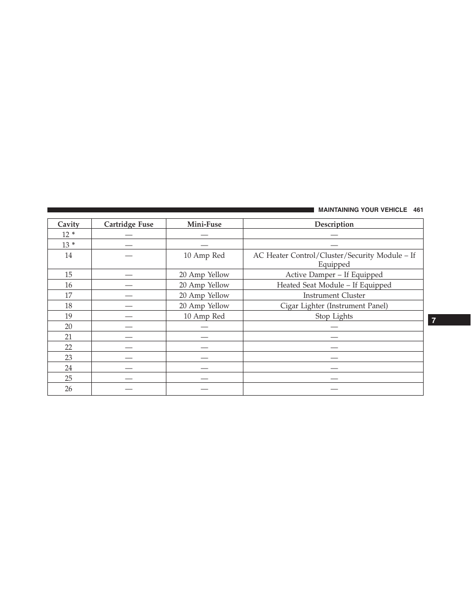 Dodge 2014 Challenger_SRT - Owner Manual User Manual | Page 462 / 529