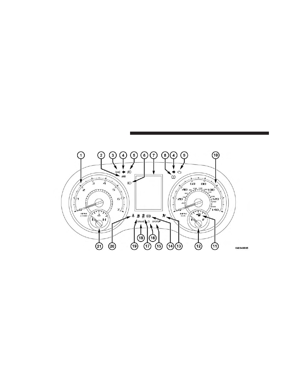 Instrument cluster | Dodge 2014 Charger - Owner Manual User Manual | Page 314 / 635