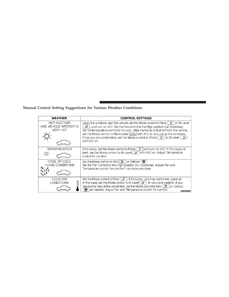 Dodge 2014 Charger - Owner Manual User Manual | Page 388 / 635