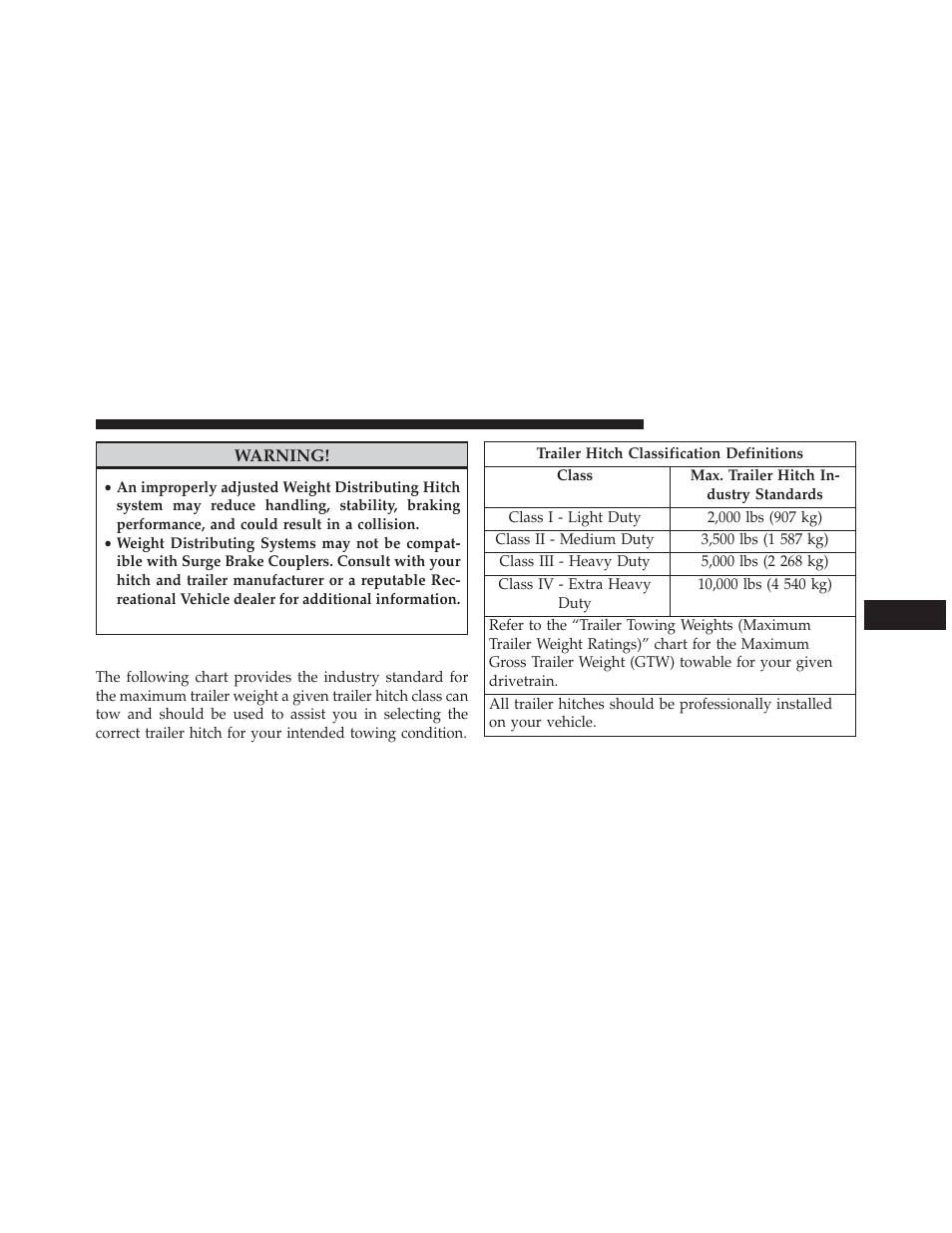 Trailer hitch classification | Dodge 2014 Charger - Owner Manual User Manual | Page 495 / 635