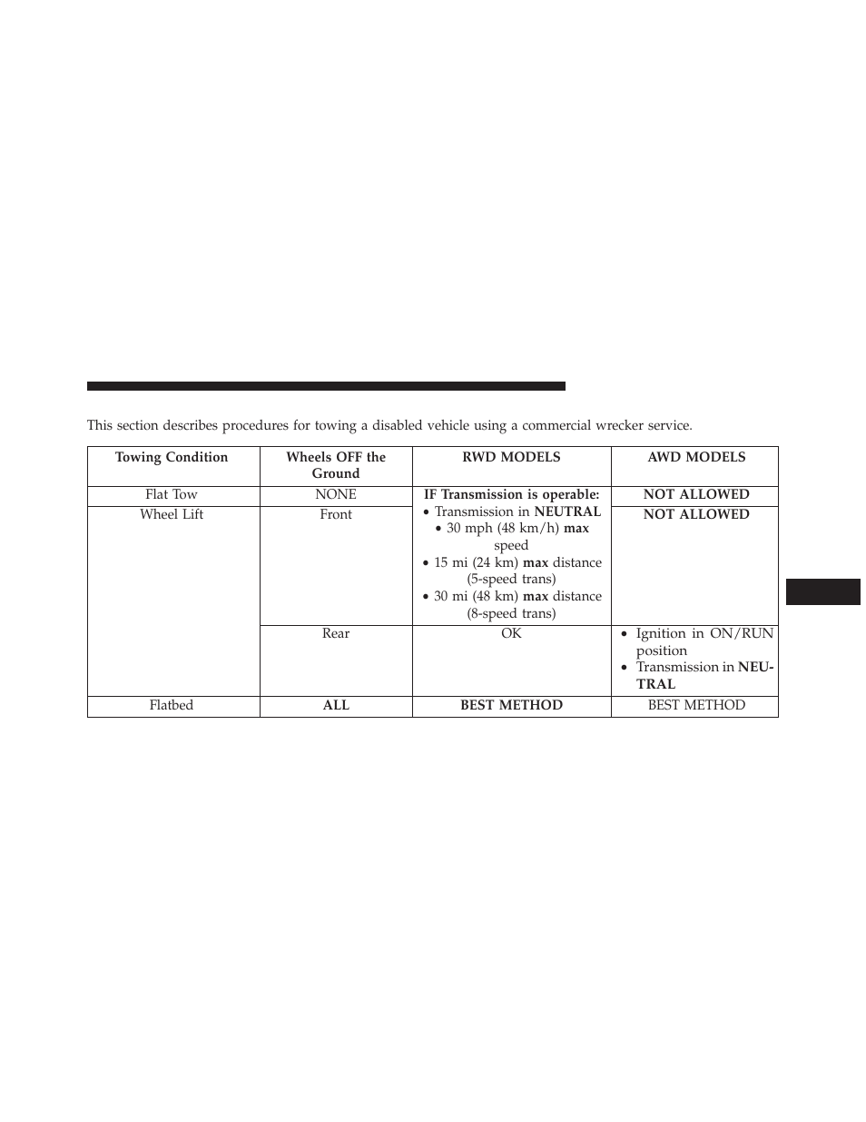 Towing a disabled vehicle | Dodge 2014 Charger - Owner Manual User Manual | Page 529 / 635