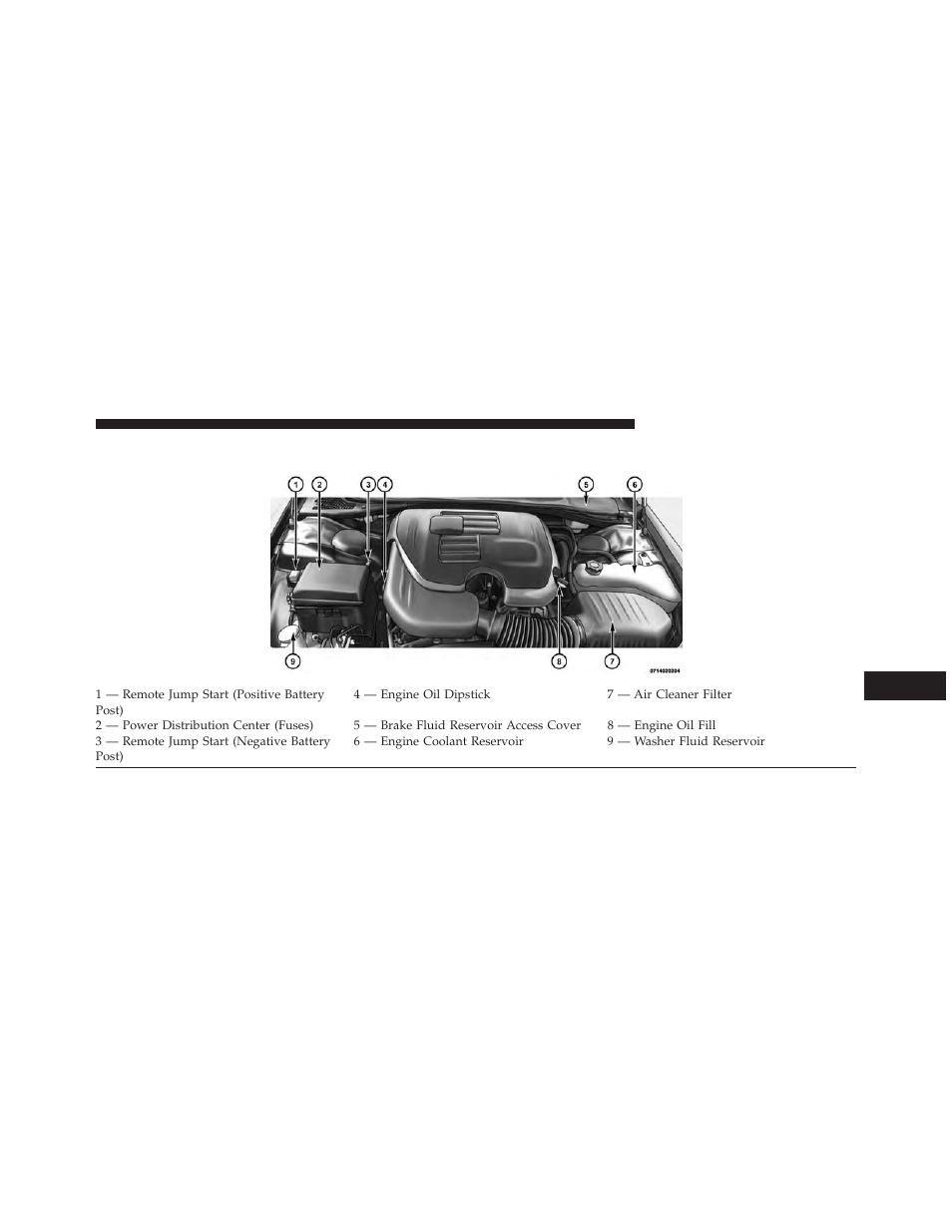 Engine compartment — 3.6l | Dodge 2014 Charger - Owner Manual User Manual | Page 535 / 635