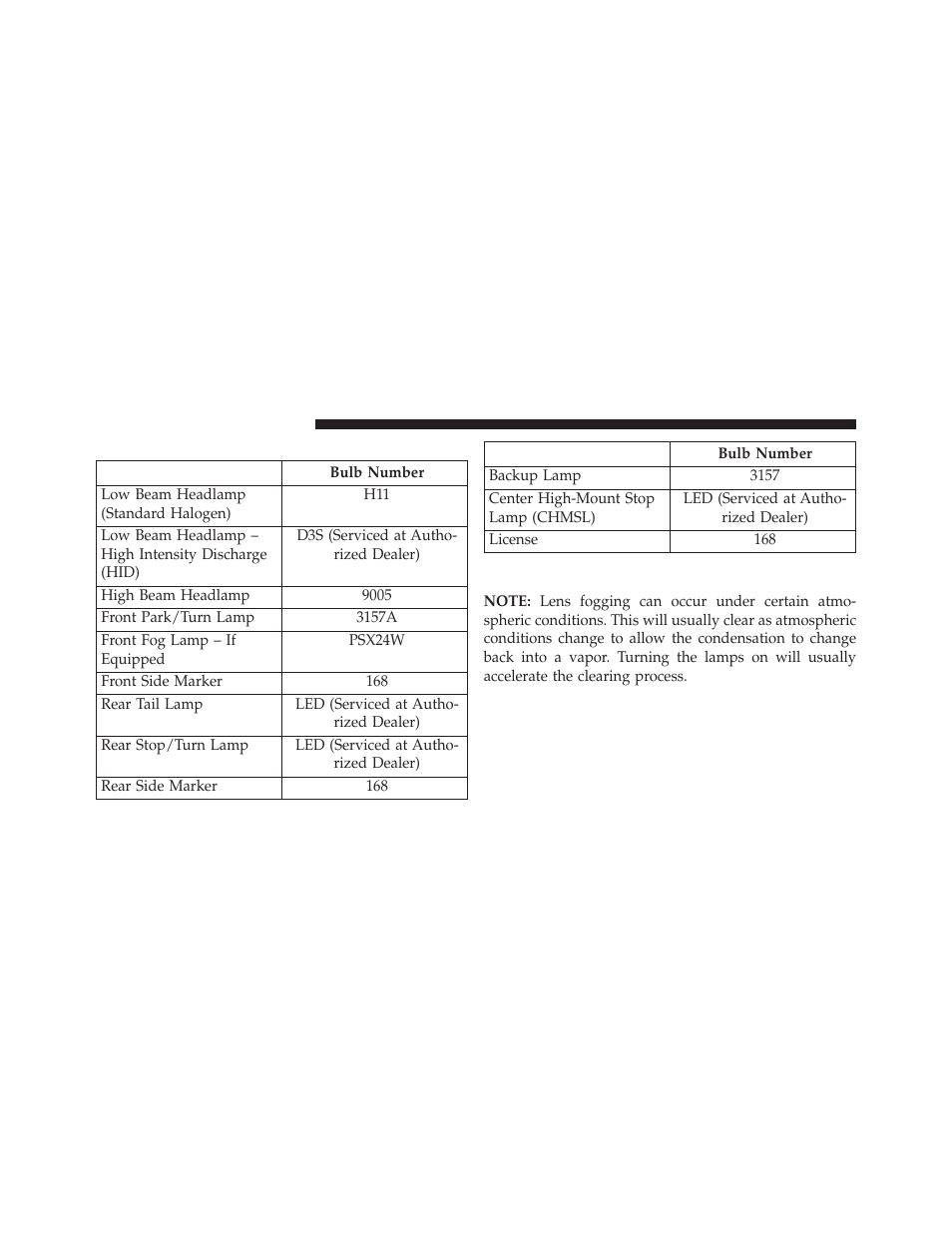 Bulb replacement | Dodge 2014 Charger - Owner Manual User Manual | Page 586 / 635